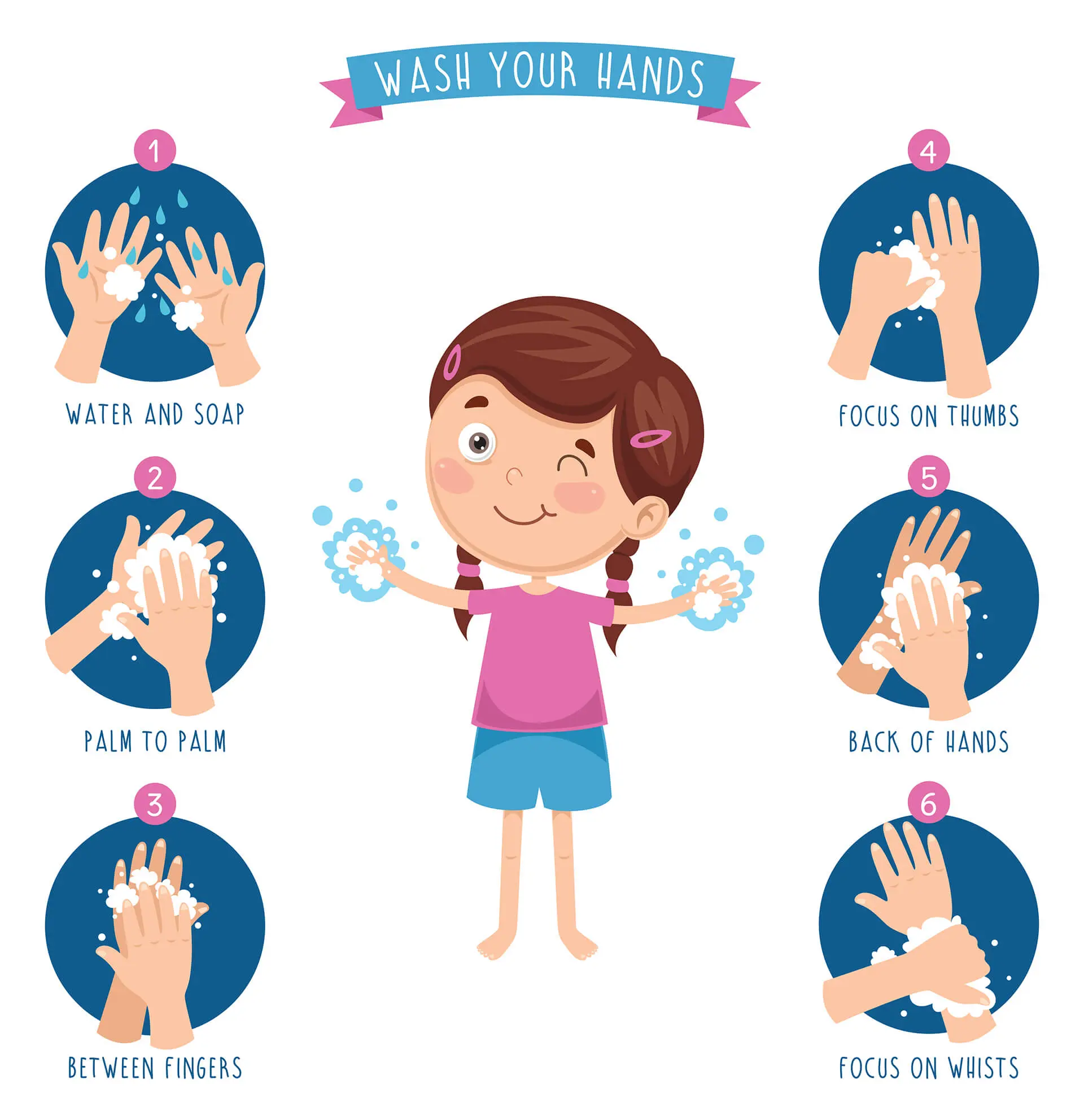 Handwashing: How to Teach Children Good Hand Hygiene - Mt. Elizabeth Academy